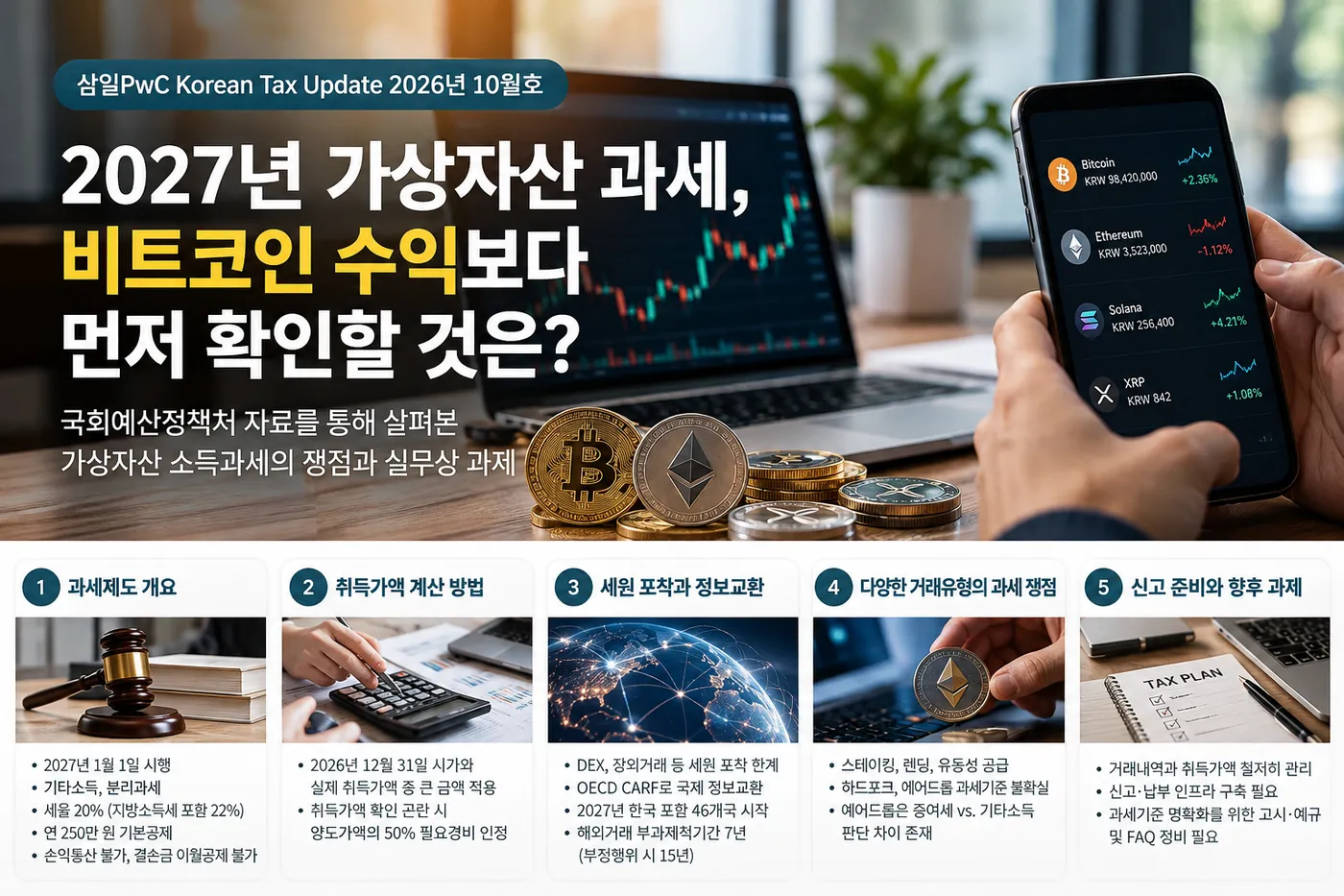 실사 기반 가상자산 거래 환경과 2027년 과세 쟁점 대표 이미지
