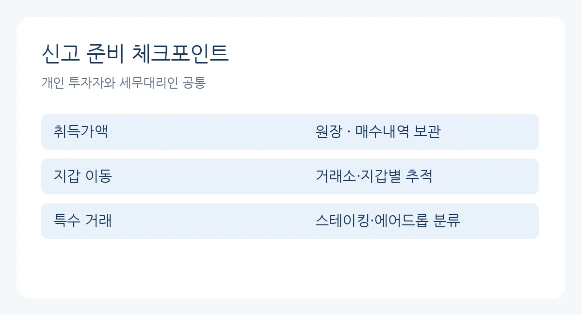 과세 시행 전 거래이력 정리 체크포인트