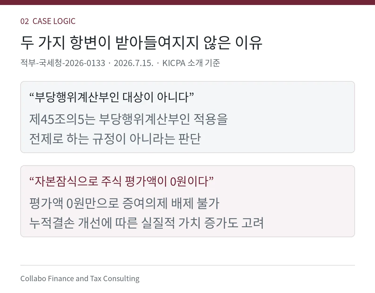 부당행위계산부인 비대상 주장과 자본잠식 주장에 대한 판단 비교