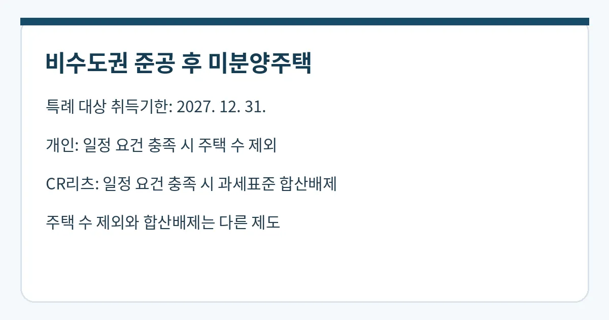 도표 3. 비수도권 준공 후 미분양주택 세제지원의 구분